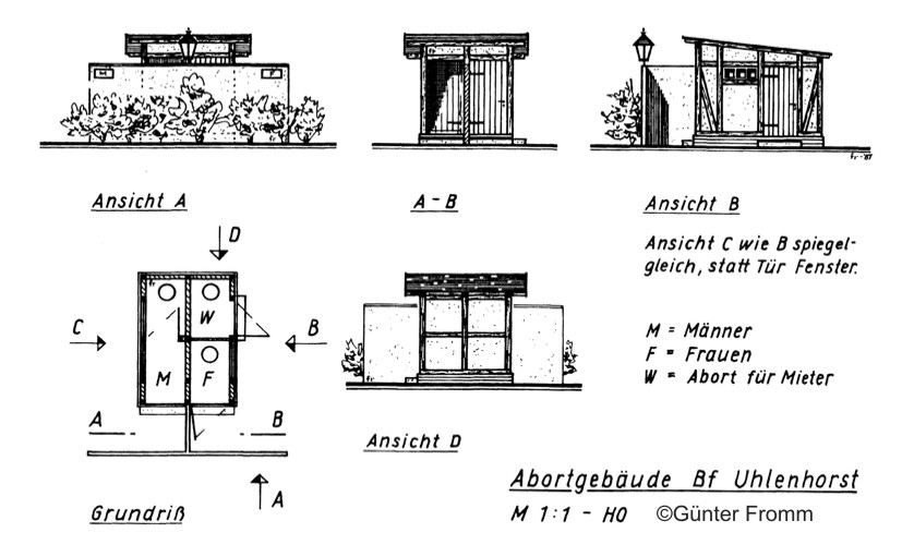 1_Zeichnung Abort Uhlenhorst