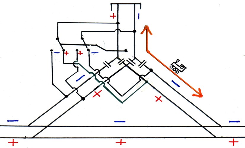 6_Schaltung Gleisdreieck